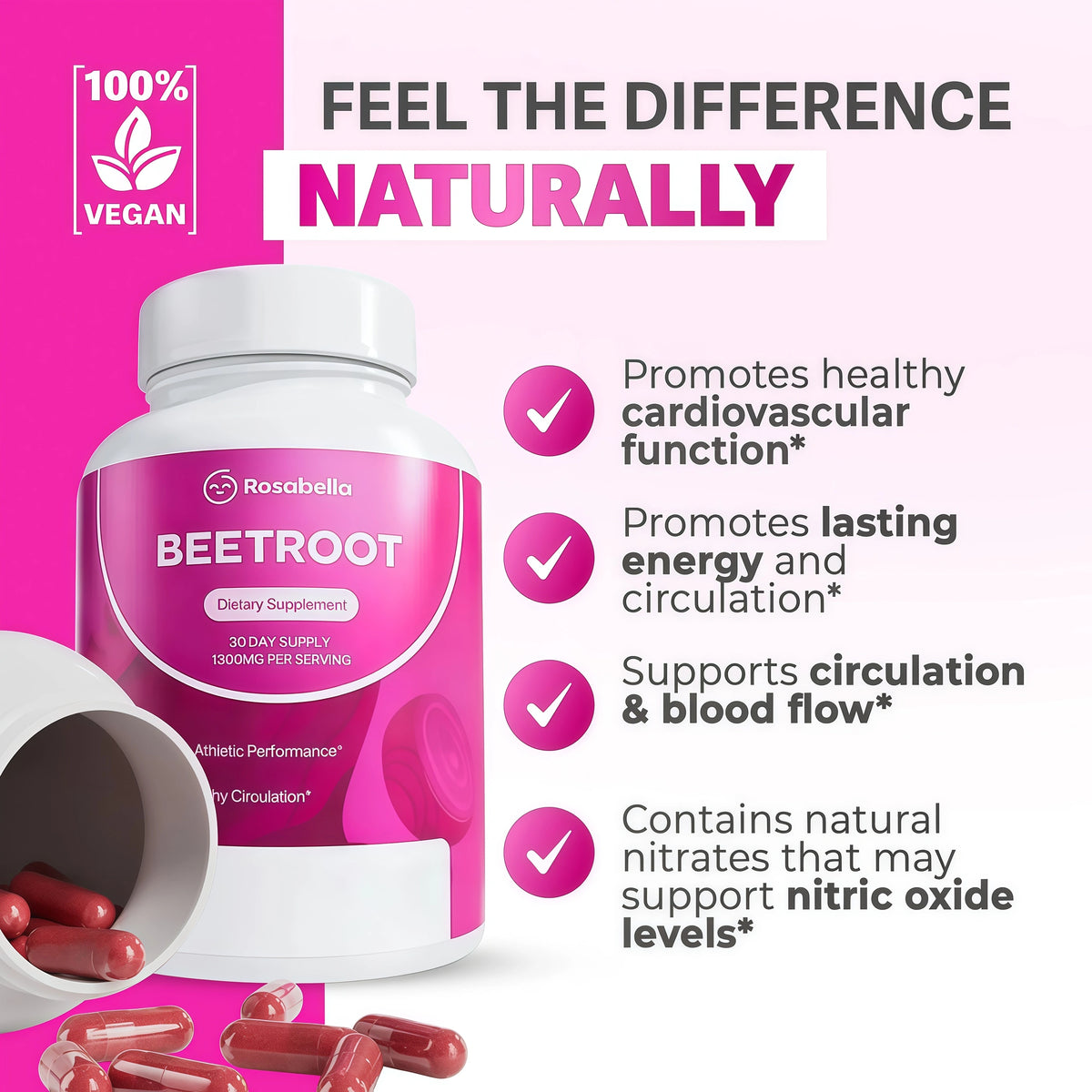 Rosabella Organic Beet Root Capsules - 1300mg Beet Root Powder Aids Healthy Circulation & Vitality, Non-GMO, Beet Root Supplement - 60 Capsules, 30-Day Supply Visit the Rosabella Store